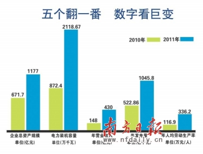 it公司网页模板_it公司人均产值(3)