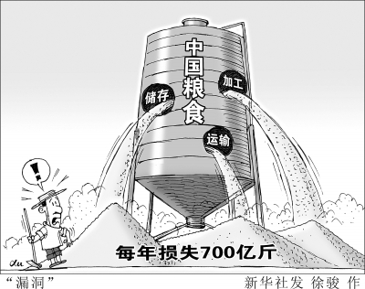 浪费粮食_我国粮食人均浪费量(2)
