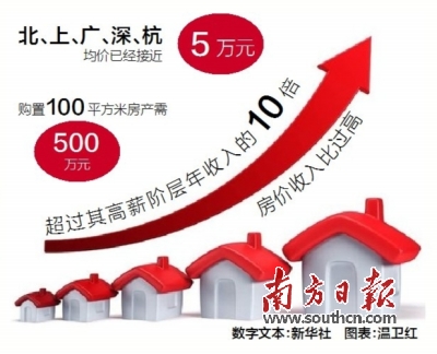 2019下半年经济热点_热点聚焦 宏观经济下半年实现开门红(3)