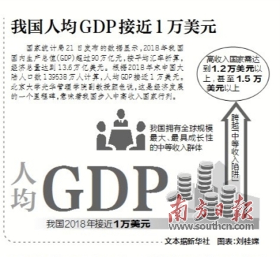 2019年经济曲折复苏_...前景广阔 道路曲折