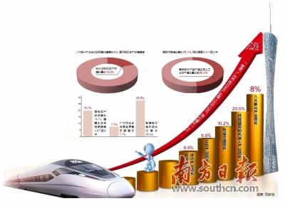 2019年广州经济_广州企业黄页2019广州企业名录 第1420页(3)