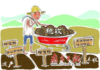 引导紧缩术过程图片_紧缩性的收入政策