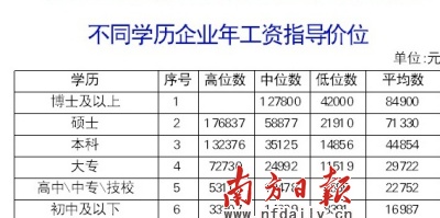 透视小包工头_佛山包工头收入