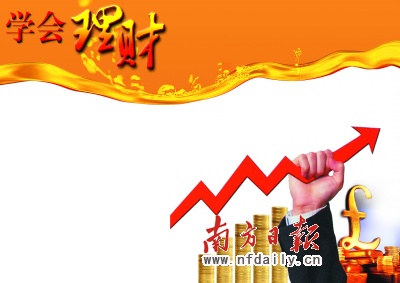 2019四级经济危机_...全球资产价格 2019.3.25 2019.4.7