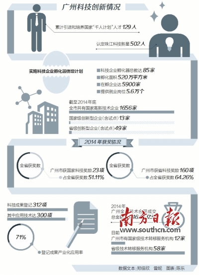 科技创新券 res01_attpic_brief.jpg